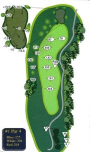 Hole 1 – Forest Hill Golf Course